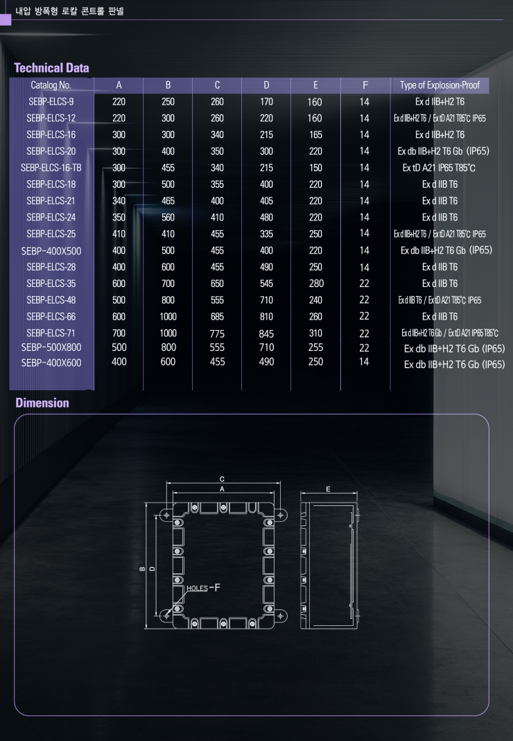 ELCS 박스 사이즈 수정