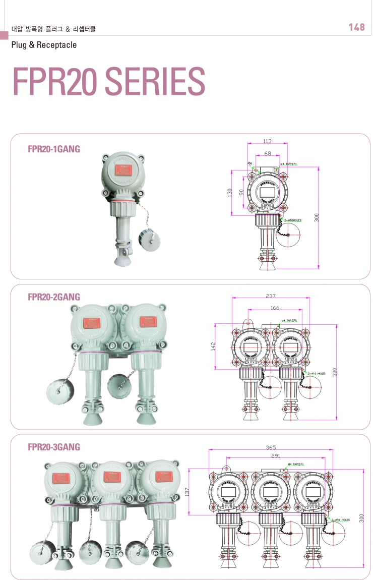 FPR20-1~3